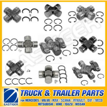 Over 200 Universal Joint-Transmission Parts